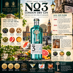 Gin No.3 London Dry - 700ml - 40% - Anh