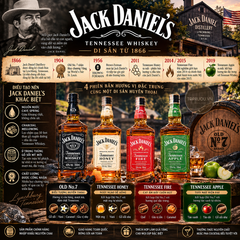 Whisky Jack Daniel's Apple - 700ml - 35% - Mỹ