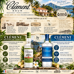 Rum Clement Rhum Blanc Agricole - 700ml - 40% - Pháp