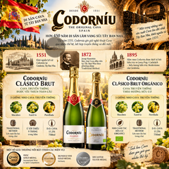Vang Nổ Codorniu Clasico Sparkling Brut Nature DO Cava - Tây Ban Nha - Blend - 11,5% - 750ml