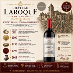 Rượu Vang Đỏ Chateau Laroque Saint - Emilion Grand Cru Classe Bordeaux - Pháp - Merlot, Cabernet Franc, Cabernet Sauvignon - 13,5% - 750ml