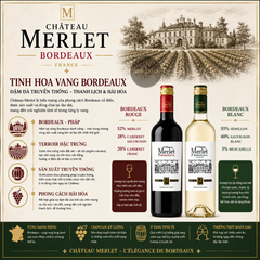 Rượu Vang Đỏ Chateau Merlet Bordeaux - Pháp - Merlot, Cabernet Sauvignon - 12,5% - 750ml