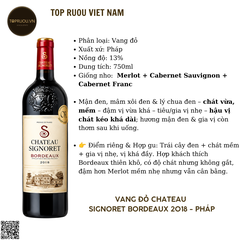 Rượu Vang Đỏ Chateau Signoret Bordeaux 2018 - Pháp - 13% - 750ml