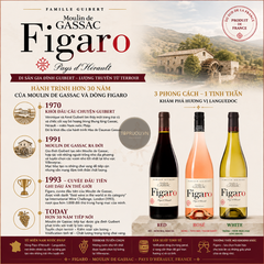 Rượu Vang Hồng Rose Moulin de Gassac, Figaro, IGP Pays d'Herault France - Pháp - Carignan, Grenache - 12% - 750ml