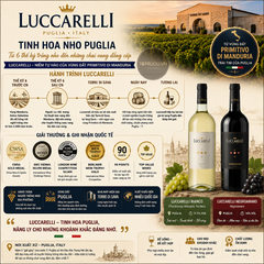 Rượu Vang Đỏ Luccarelli Negroamaro Puglia - Ý - Negroamaro - 13.5% - 750ml
