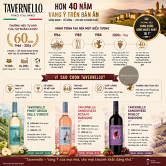 Rượu Vang Hồng Tavernello Rosato Rubicone - Ý - Sangiovese - 12% - 750ml