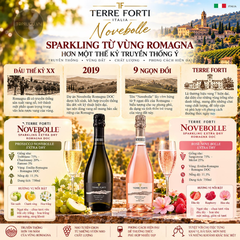 Vang Nổ Terre Forti Prosecco Doc - Ý - Glera - 11% - 750ml
