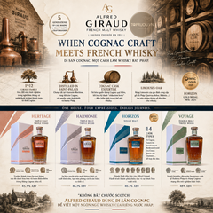Whisky Alfred Giraud Heritage Single Malt - 700ml - 45,9% - Pháp