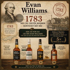 Whisky Evan Williams Honey - 700ml - 35% - Mỹ