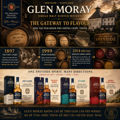 Whisky Glen Moray 12 Speyside Single Malt - 700ml - 40% - Scotland