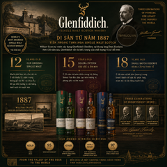 Whisky Glenfiddich 15 Single Malt - 700ml - 40% - Scotland
