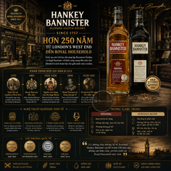 Whisky Hankey Bannister Heritage Blended Scotch - 700ml - 46% - Scotland