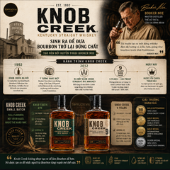 Whisky Knob Creek 9 Years Kentucky Straight Bourbon - 700ml - 50% - Mỹ
