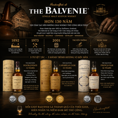 Whisky Single Malt  Balvenie 12 Double Wood 700ml - 40% - Scotland