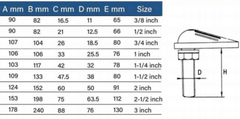 (31mm Con Sò Nước ) Con Sò Nước Thông Đáy Tàu Lấy Nước Inox 316, Đường kính ống 1-1/4 ~ 31mm , Mã S30645-5