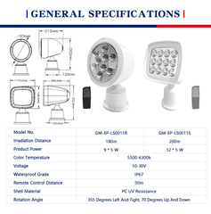 Đèn Pha LED trắng 12V, 45W Điều Khiển Remote Không Dây Từ Xa, Màu Trắng, 6000k, Hãng Geinuine Mã GM-EP-SL0011S