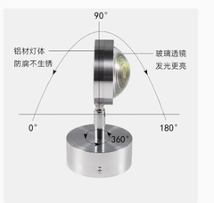 Đèn Hoàng Hôn Trang Trí Phòng Ngủ Tàu Cano Du Thuyền, Màu Vàng Ấm, điện 111V~240V - 5W