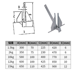 Neo Xếp 5Kg Danforth Thép Mạ Kẽm, Cho Tàu Cano, Nặng 5kg, Tặng Kèm Dây 20 mét, Mã BS30858-5
