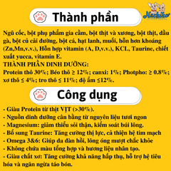 Thức ăn dành cho mèo mọi lứa tuổi Nabirang vị thịt vịt 1.5kg