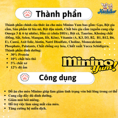 Thức ăn hạt dành cho Mèo Minino Yum mọi lứa tuổi 1 gói x 350gr (bao 7kg 20 gói)