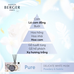 Maison Berger - Tinh dầu khuếch tán hương Delicate White Musk - 200ml