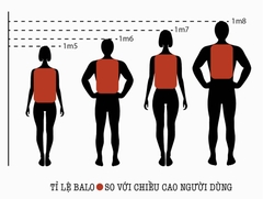 Balo NẮP 65:35
