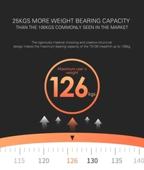 MÁY CHẠY BỘ FUJI CHIKO SHUA - E9 