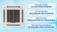 Điều Hoà Âm Trần Midea MCD-36CRN8 (4.0 Hp, Gas R32)