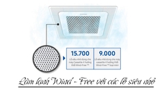 Điều hòa Cassette 4 hướng WindFree™ (F-AC140TN4DKC),1 chiều,1pha/3pha,48.000 BTU