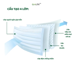 Khẩu trang y tế Đại Uy 4 lớp - hộp 50 chiếc lọc bụi mịn PM2.5, kháng khuẩn