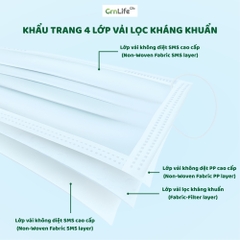 Khẩu trang y tế Đại Uy 4 lớp - hộp 50 chiếc lọc bụi mịn PM2.5, kháng khuẩn