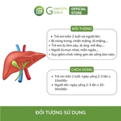 Mát gan giải độc GrnLife - Thải độc, thanh nhiệt cơ thể, hỗ trợ giảm mụn và nóng trong