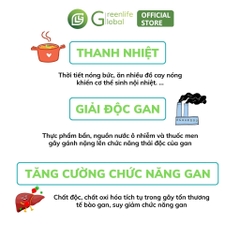 Mát gan giải độc GrnLife - Thải độc, thanh nhiệt cơ thể, hỗ trợ giảm mụn và nóng trong