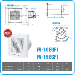 Âm tường kháng nước IPX4