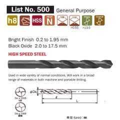 Mũi khoan sắt HSS Nachi List 500 Size 3.25 mm