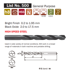 Mũi khoan sắt HSS Nachi List 500 Size 0.28mm