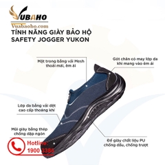 GIÀY BẢO HỘ LAO ĐỘNG YUKON S1P