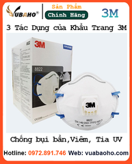 Khẩu trang 3M là gì? 3 Tác dụng của khẩu trang 3M