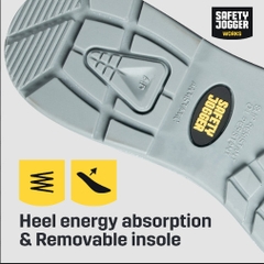 Giày bảo hộ lao động Jogger Cador S1P