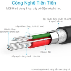 Cáp sạc nhanh Anker USB A to Micro USB 0.9m - A8132