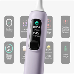 Bàn chải điện Xiaomi Oscillation Electric Toothbrush Pro