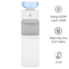 Cây nước nóng lạnh Electrolux EQACF01TXWV