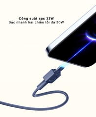 Pin sạc dự phòng Xiaomi 20000mAh 33W PB2030MI kèm Cáp Type C
