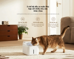Máy Lọc Nước Thông Minh Cho Thú Cưng Xiaomi Smart Pet Fountain 2