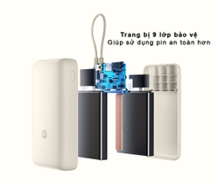 Pin sạc dự phòng Xiaomi 20000mAh 33W PB2030MI kèm Cáp Type C