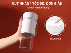 Máy xay sinh tố cầm tay Mijia MJZZB01PL 300ML