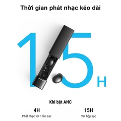 Tai Nghe Bluetooth SoundCore A30i