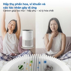 Máy lọc không khí Fujihome AP5COMPACT – WiFi, HEPA H13, nhỏ gọn cho phòng 30m²