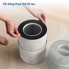 Máy lọc không khí Fujihome AP5COMPACT – WiFi, HEPA H13, nhỏ gọn cho phòng 30m²