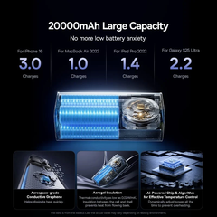 Pin Dự Phòng Baseus EnerGeek GR11 20000mAh 145W Kèm Cáp USB-C Dây Rút